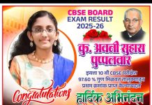 मूल येथील अवनी सुहास पप्पलवार हिचे सीबीएसई दहावी परीक्षेत दैदीप्यमान यश; ९७.६०% गुण मिळवून पटकावला प्रथम क्रमांक